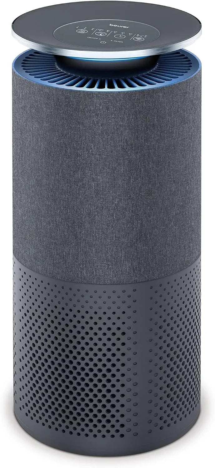 Purificatore d'aria LR 401, Ambienti fino a 69 metri quadrati