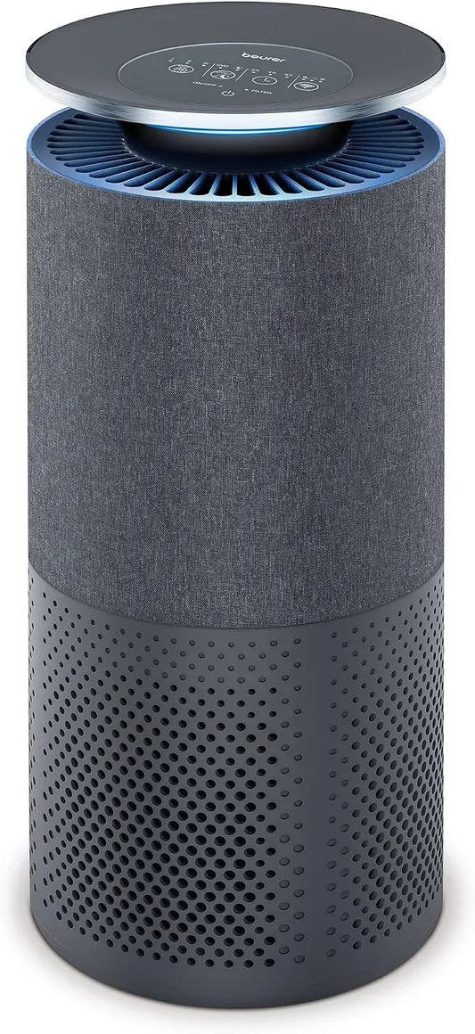 Purificatore d'aria LR 401, Ambienti fino a 69 metri quadrati